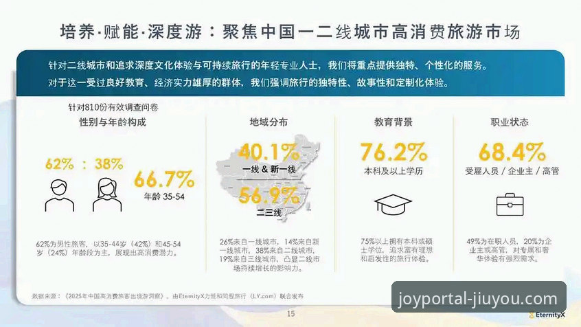 九游客户端下载详解：2025新版平台体验与趋势分析