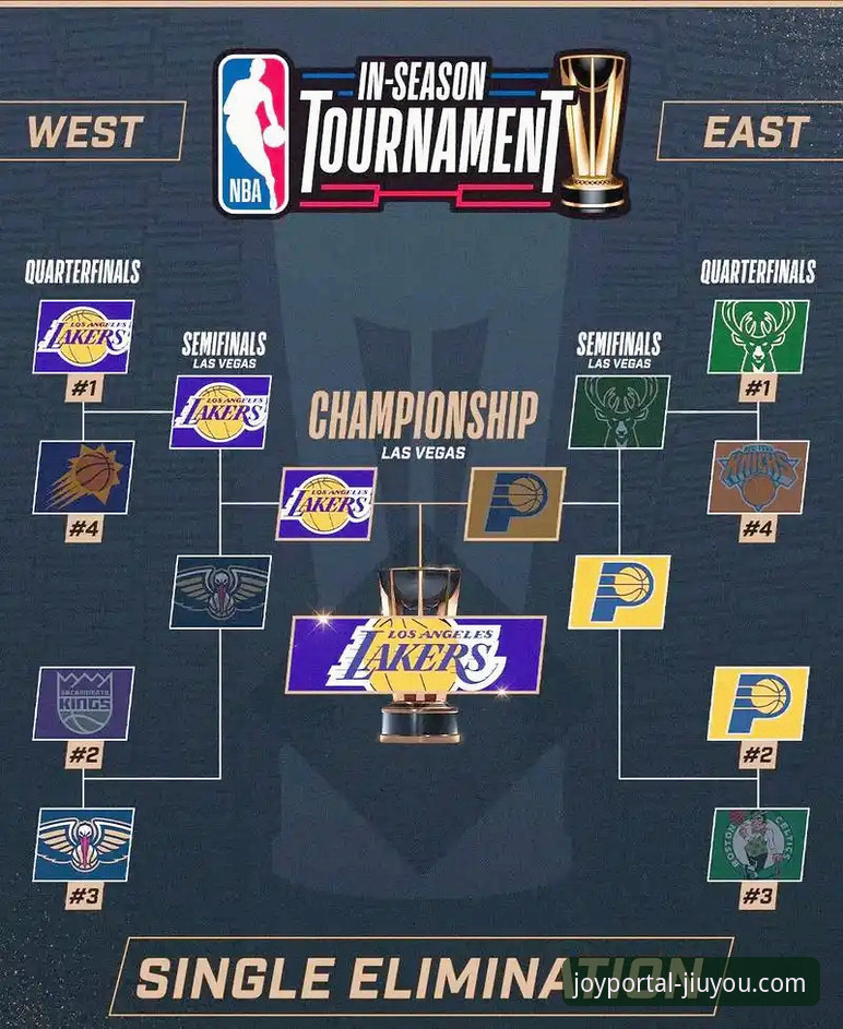 九游下载慢怎么办常见问题 通过九游官网平台深度解析NBA赛事:湖人队进攻火力全开的实用指南